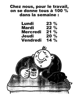 le boulot
